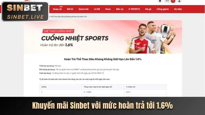 Cập nhật cá cược thể thao tại gk88 trang chủ